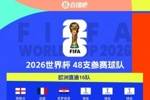 没撞线的抓紧了！世界杯已定30席欧洲仍13席空缺 葡意挪今晚出战