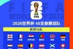 2026世界杯直通42席确定！海地、库拉索晋级 22队附加赛争剩余6席