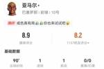 亚马尔7射1正进1球1中框1失良机 1助攻+15过人9成功+3抢断3造犯规