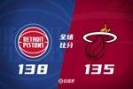 🏀活塞拒22分翻盘终结热火6连胜 CC攻防致胜&29+8 维金斯31+6