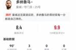 多纳鲁马本场数据：3次扑救+1解围 8次长传5次成功 获评8.4分