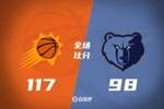 🏀太阳7人上双&22记三分轻取灰熊 狄龙21+7 马威12+12