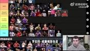 美媒：开拓者已有杨瀚森和大根，罗威可能被交易&他是到期合同！