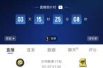 这...2月7日利雅得胜利vs吉达联合，C罗可能继续罢赛本泽马已离队