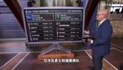 薪资专家：站在字母哥的角度你会问，勇士除了库里还有谁能帮我？