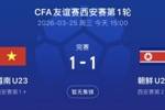 西安四国赛首战越南U23队1-1朝鲜队，今晚中国队对阵泰国队