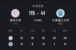 🏀CUBAL女子组-清华大学74分狂胜大连理工 刘琦17+14