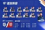 武汉三镇今日阵容🔵⚪️ 一起为武汉而战💪👊  ​​​
